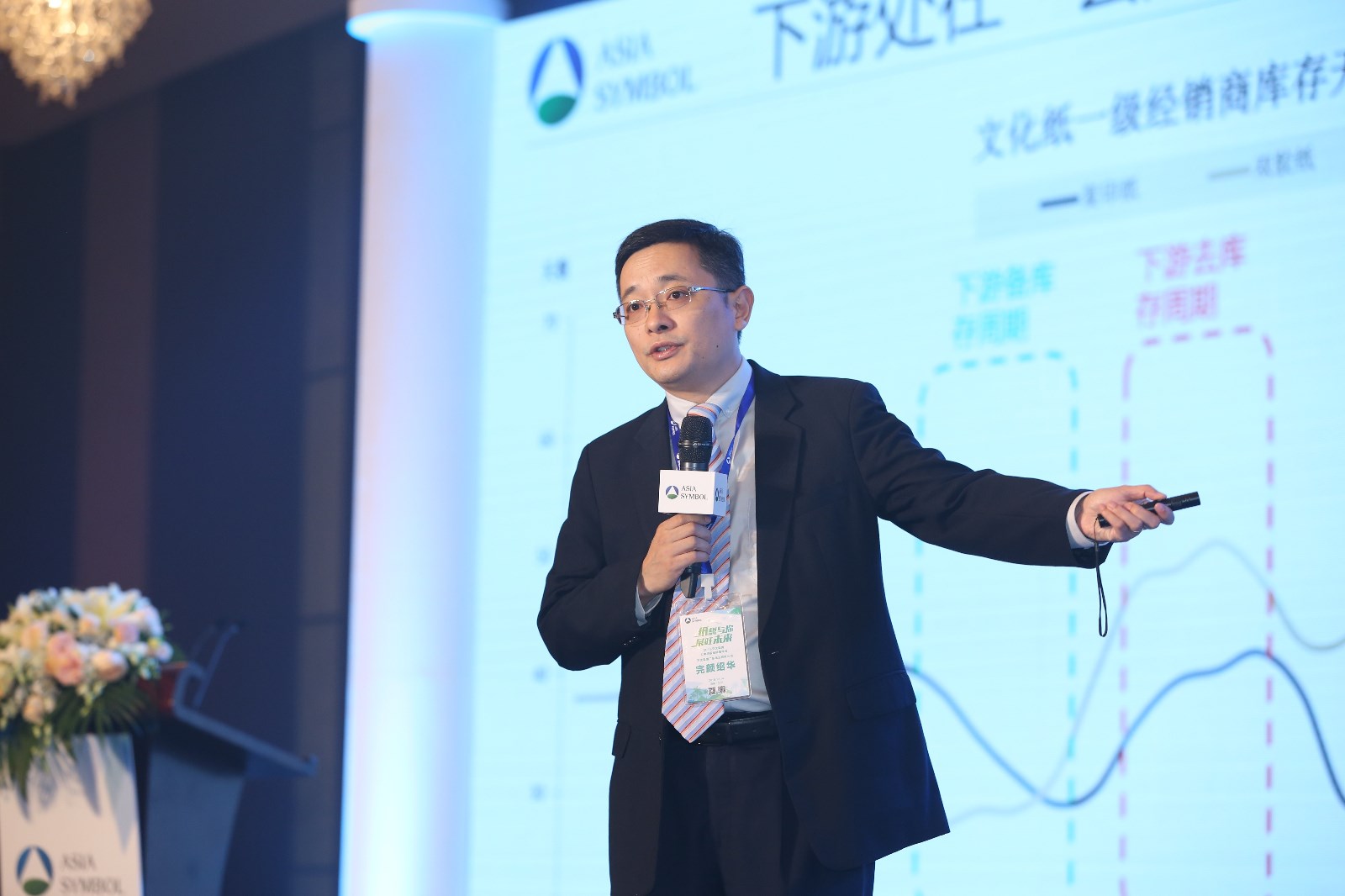 完顏紹華發(fā)表主旨演講-漿紙市場分析與展望1.jpg 完顏紹華發(fā)表主旨演講-漿紙市場分析與展望1.jpg